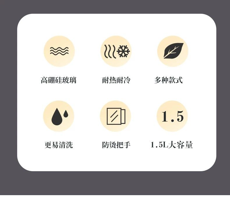 雾影高硼水具五件套详情图