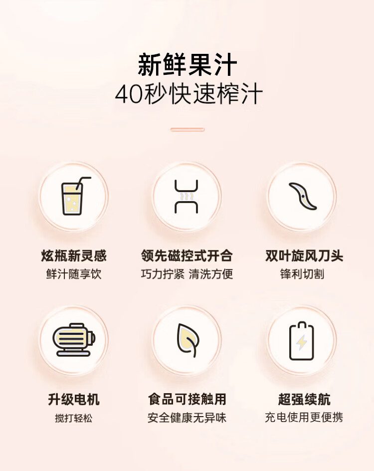 乐扣便携式榨汁机详情图