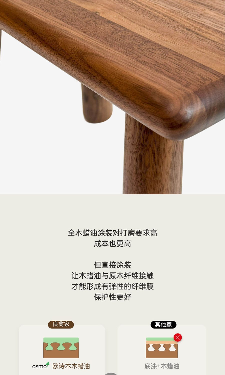 小板凳详情图