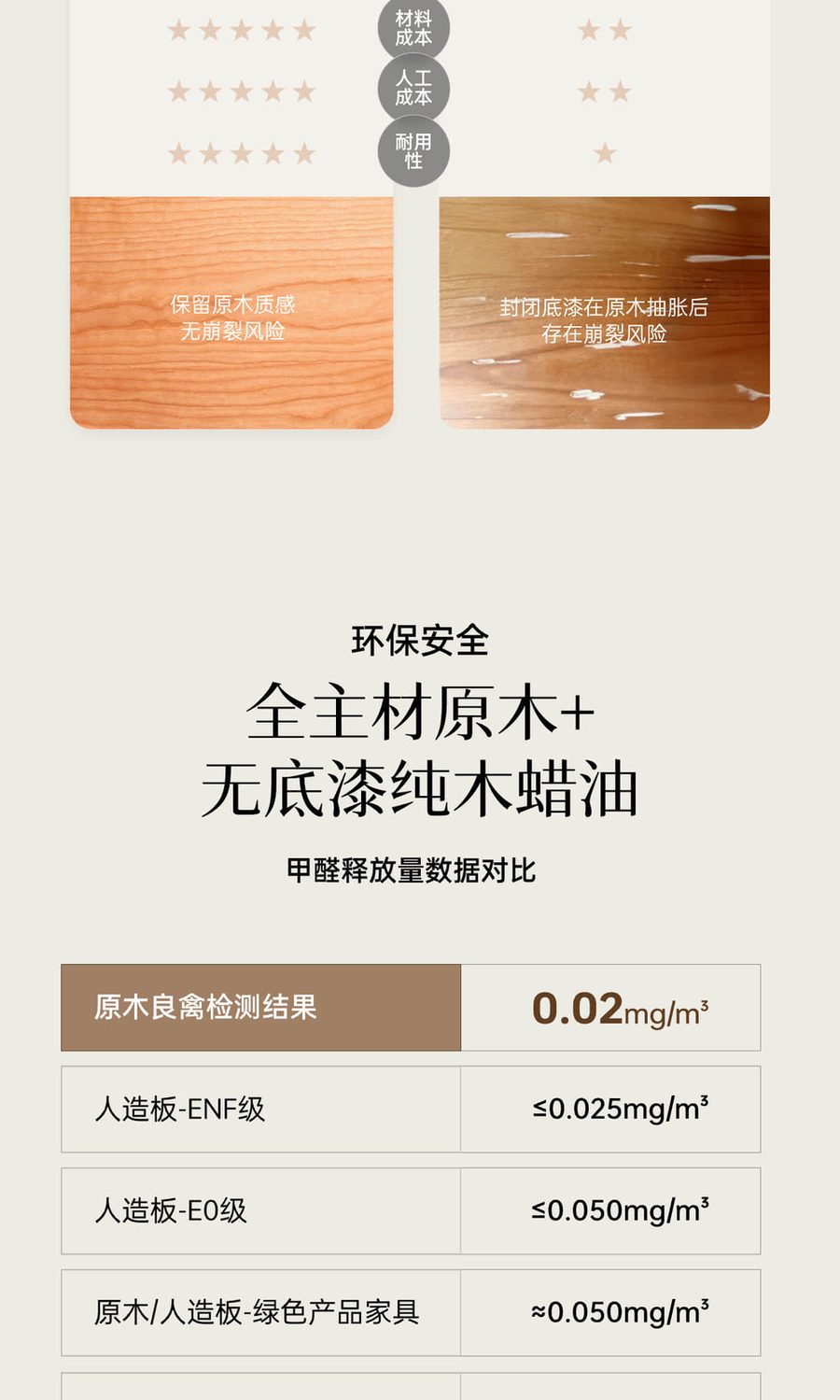 小板凳详情图