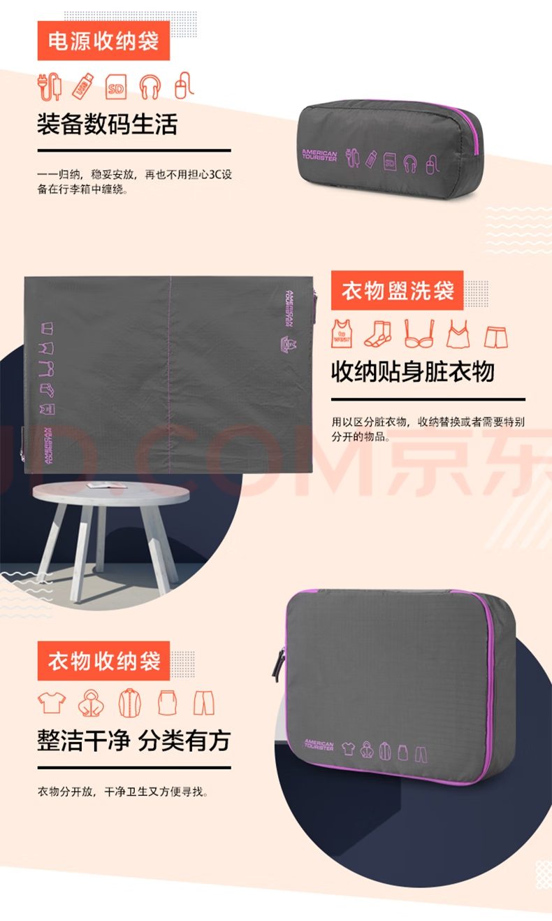 旅行收纳五件套详情图