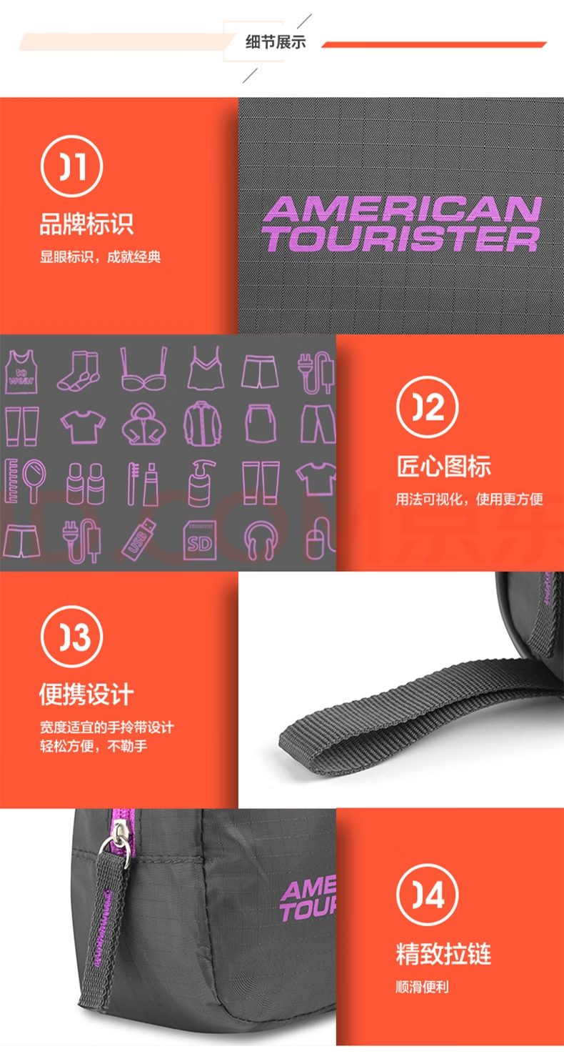 旅行收纳五件套详情图