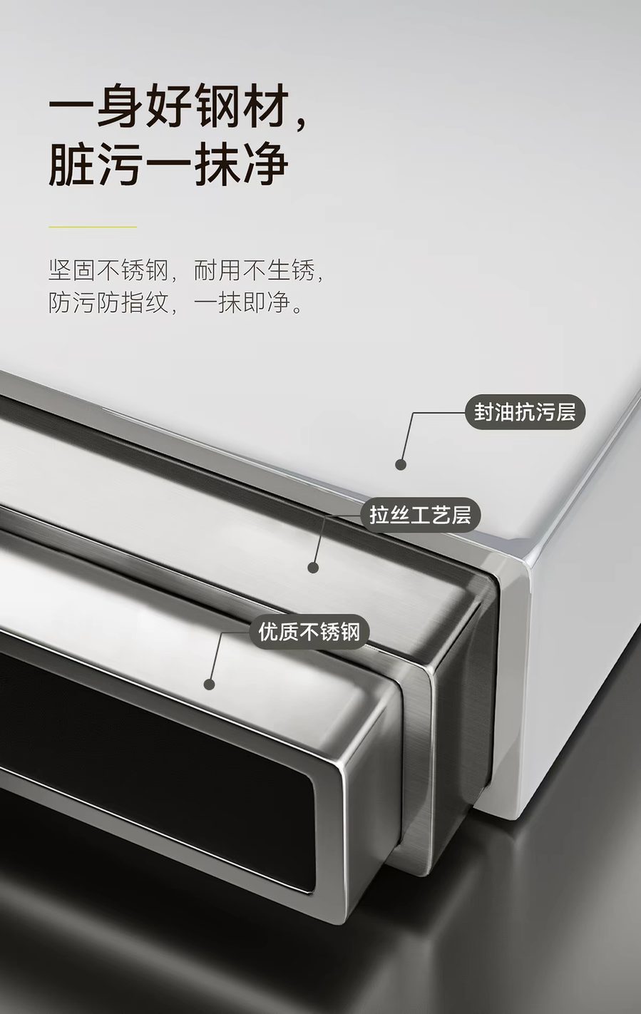泊洛S餐厨垃圾盒详情图